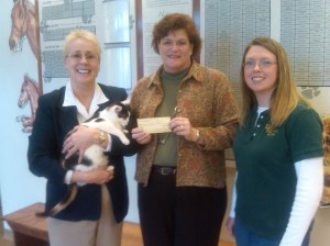 Humane Association of Warren County
